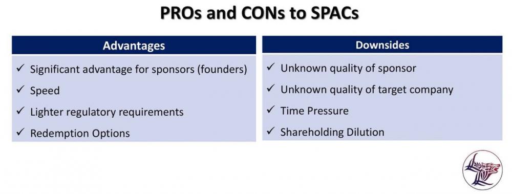 PROs and CONs to SPACs